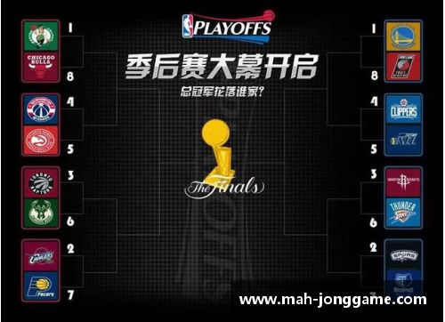 NBA分区排名详解：东西部球队实力悬殊对比及赛季走势分析