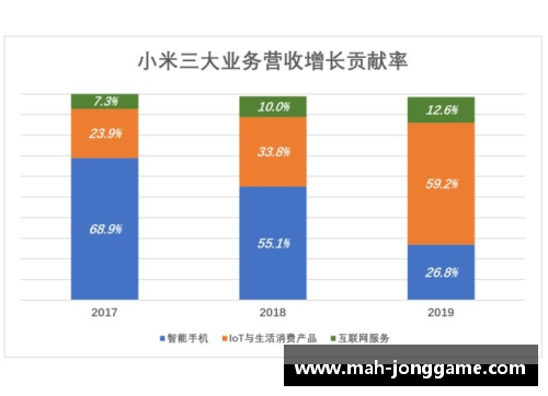 小米NBA战略：全面布局与国际市场拓展