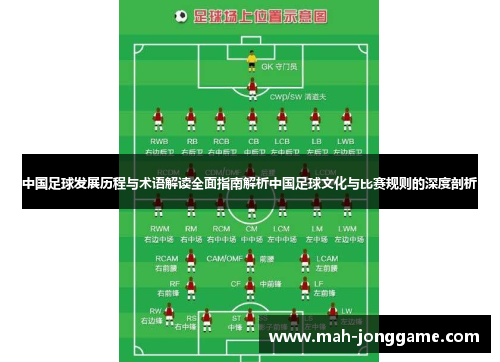 中国足球发展历程与术语解读全面指南解析中国足球文化与比赛规则的深度剖析