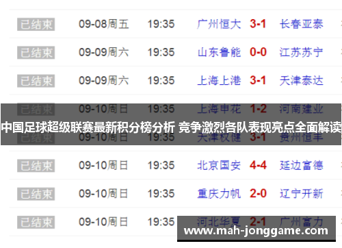 中国足球超级联赛最新积分榜分析 竞争激烈各队表现亮点全面解读